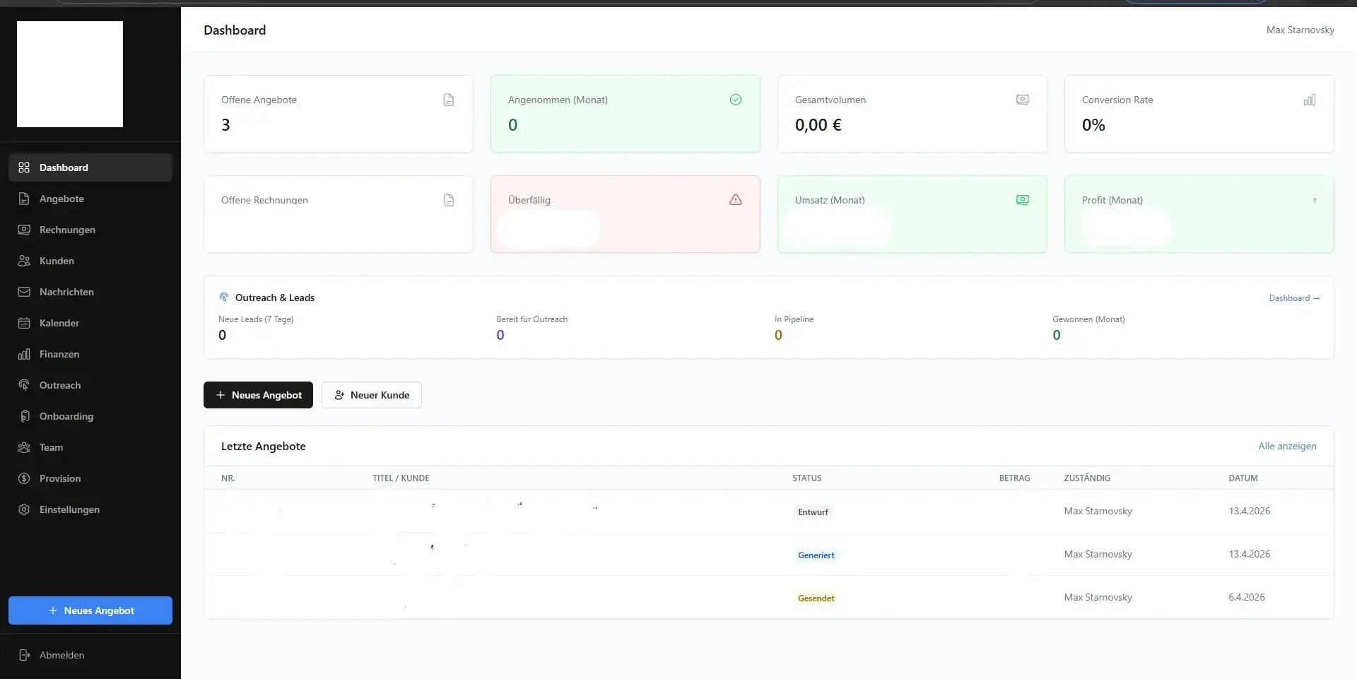 MS Solutions CRM – Dashboard: Alle Kennzahlen auf einen Blick